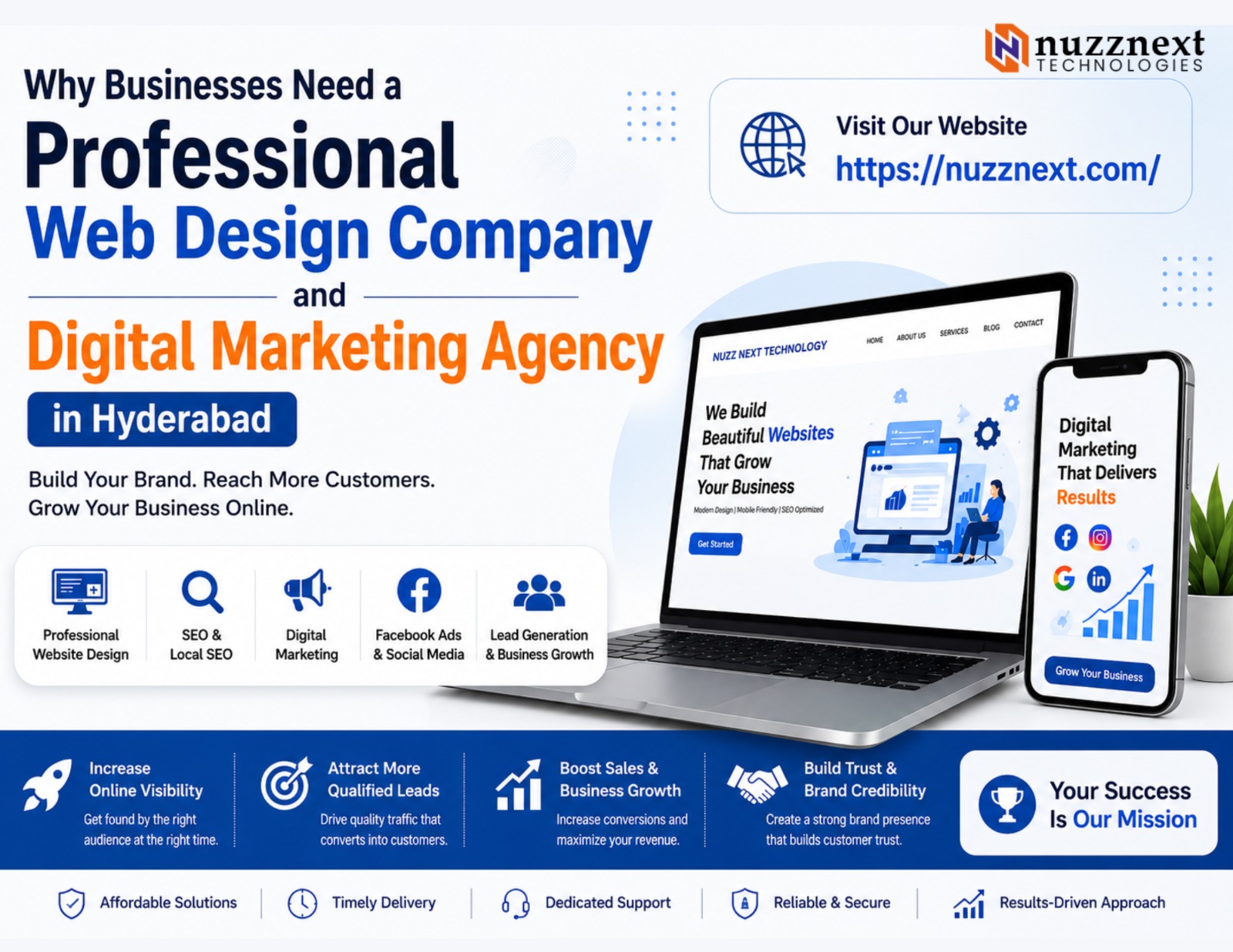 Digital marketing and web design services